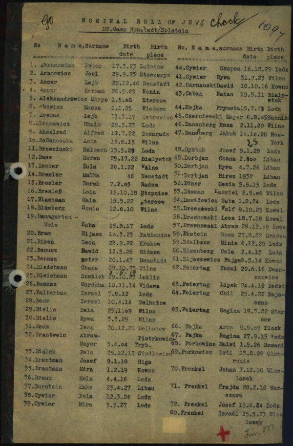 Auszug aus der Liste der jüdischen Bewohner*innen des DP-Camp Neustadt in Holstein vom 15.05.1947 Quelle: https://collections.arolsen-archives.org/de/document/82019536