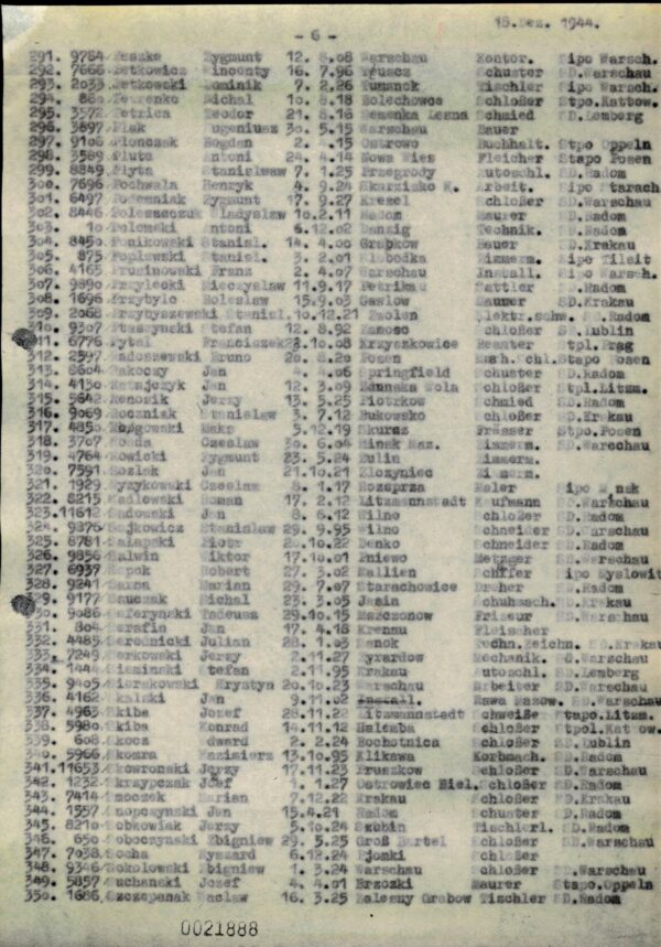Liste der Zugänge in das Konzentrationslager Buchenwald