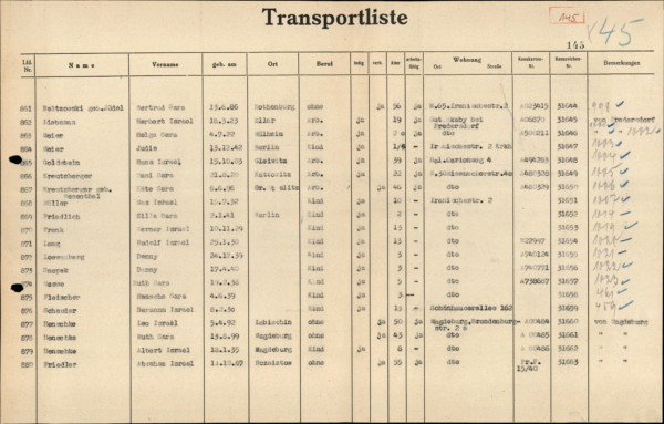 Transportliste des „30. Osttransports“, mit dem Max im Februar 1943 nach Auschwitz deportiert wurde.
