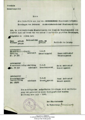  In the post-war years, the death marches were one of the chief research subjects of the International Tracing Service (called Arolsen Archives since 2019). The effort to assemble documents on death marches and the gravesites of anonymous dead was already underway by 1946. The program “Attempted Identification of Unknown Dead” – an endeavor to give the deceased their names back – began in April 1950. These activities yielded a large archival collection of reports from communities that had to provide information about the death march victims to help determine the exact routes. One example is a document pertaining to three unidentified inmates who perished in Grossburgwedel on April 7, 1945 on the way from Hanover to Bergen-Belsen – the march Braulia was on. 