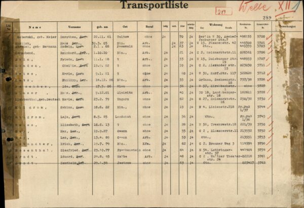 Transportliste des 12. Osttransports aus Berlin nach Warschau